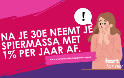 Na je 30e neemt je spiermassa met 1% per jaar af!