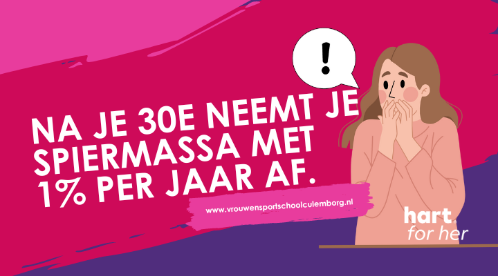 Na je 30e neemt je spiermassa met 1% per jaar af!